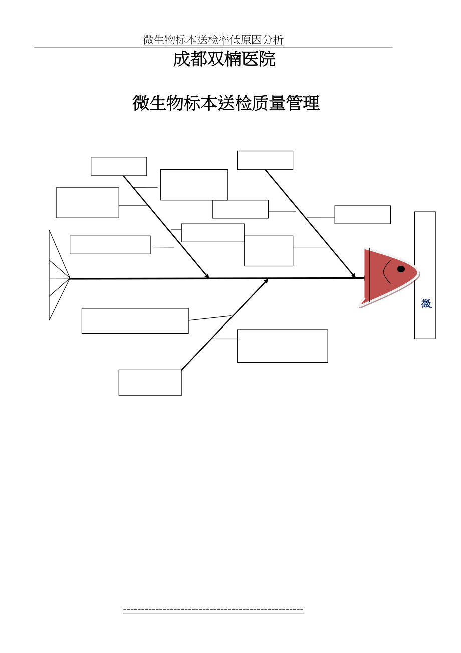 微生物标本送检率低原因分析.doc_第2页