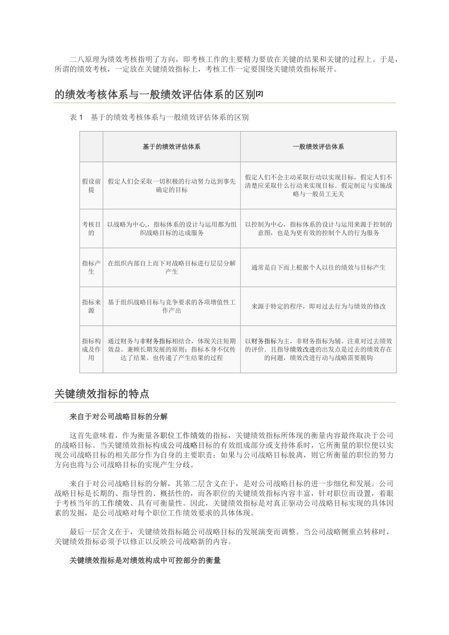 KPI相关知识.docx_第2页