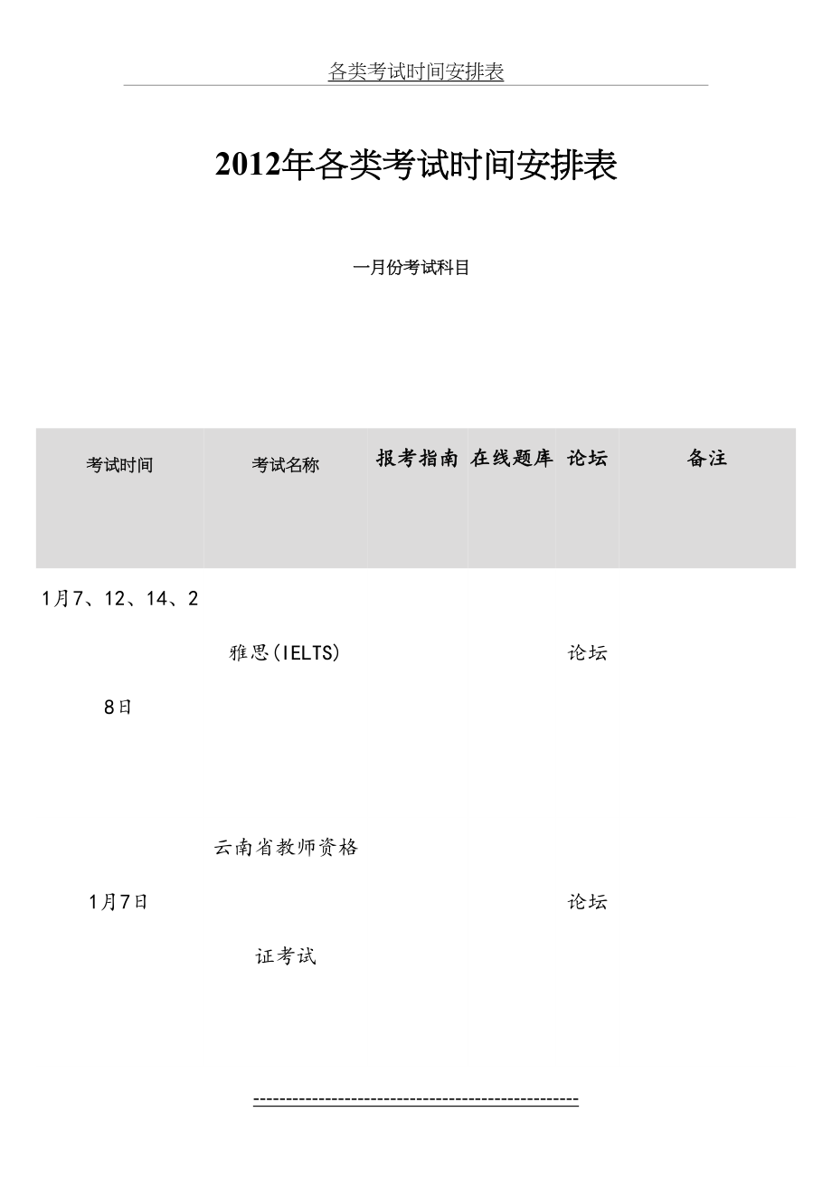 各类考试时间安排表.doc_第2页