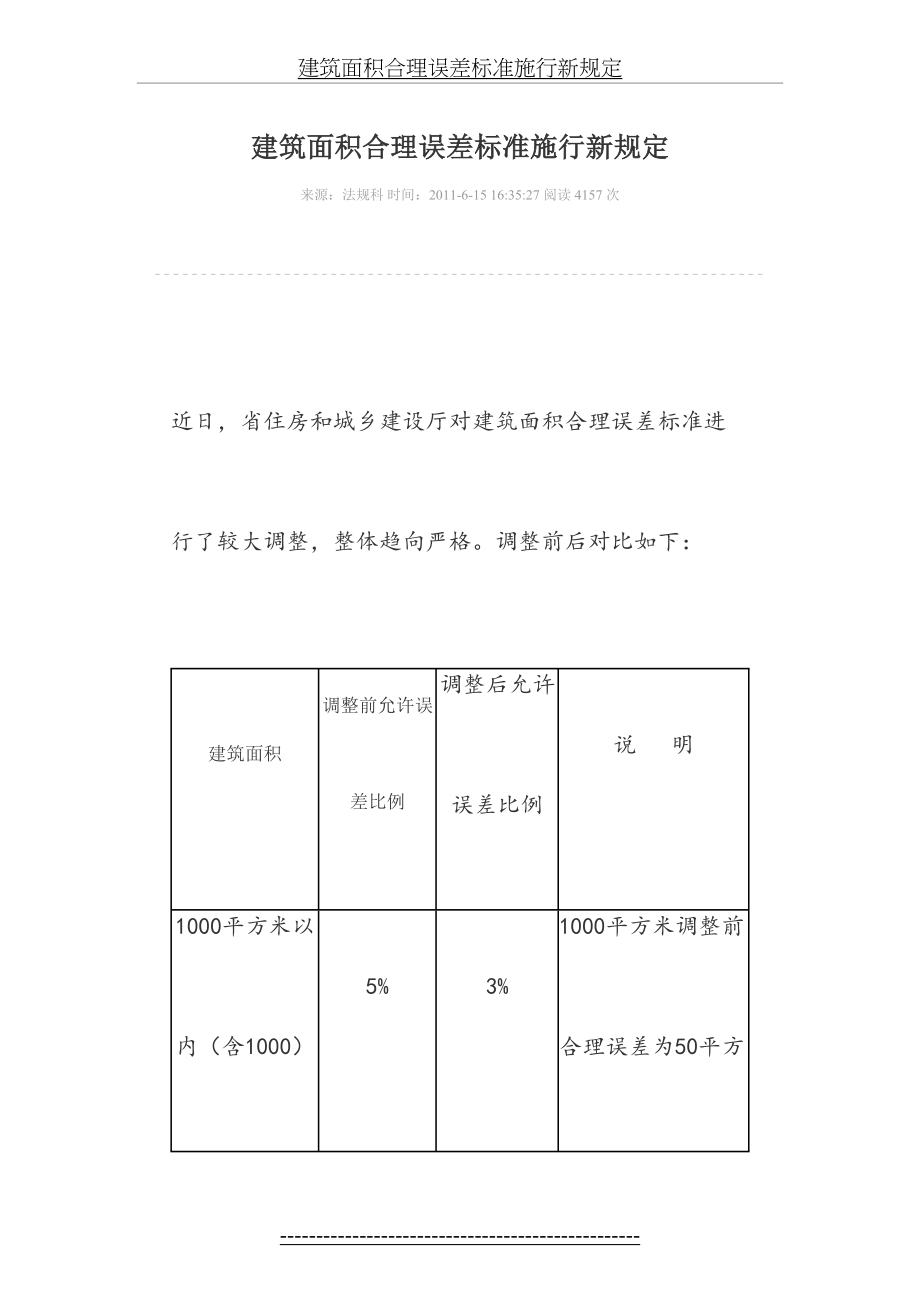 建筑面积合理误差标准施行新规定.docx_第2页