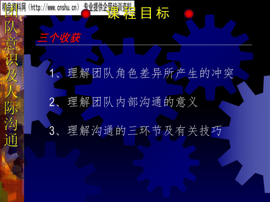 团队认知与团队内部人际沟通.pptx_第2页