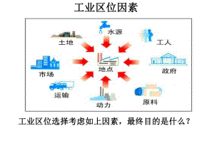 工业区位选择ppt课件.ppt