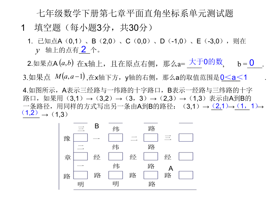 新人教版七年级数学下册第七章平面直角坐标系单元测试题ppt课件.ppt_第1页