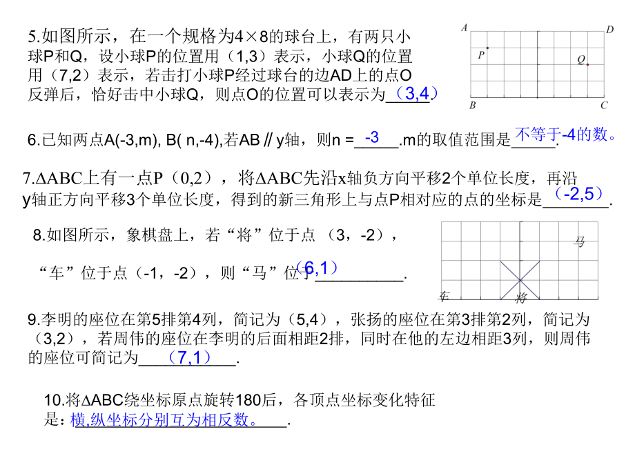 新人教版七年级数学下册第七章平面直角坐标系单元测试题ppt课件.ppt_第2页