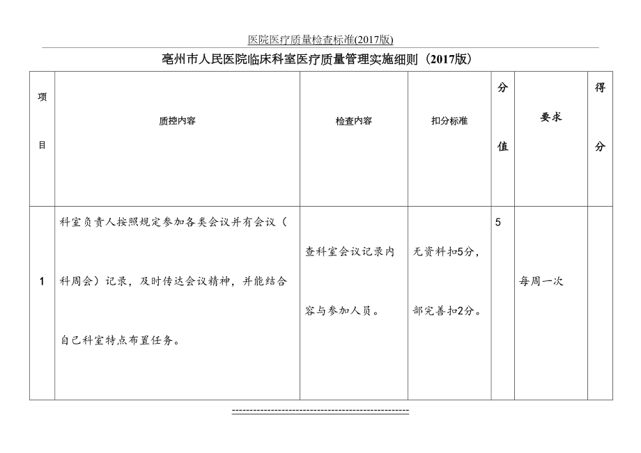 医院医疗质量检查标准(版).doc_第2页