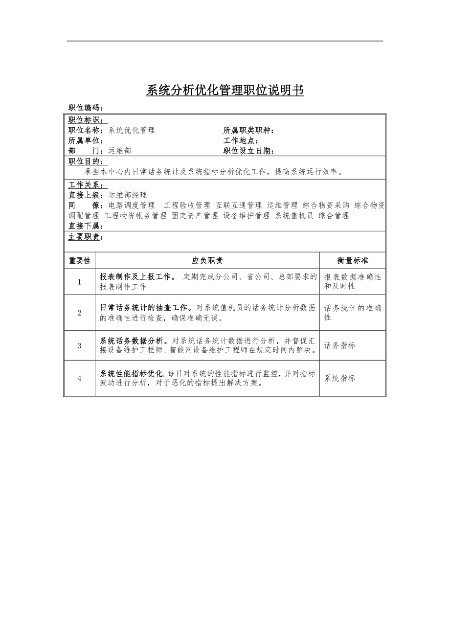 系统分析优化工程师岗位说明书.docx_第1页