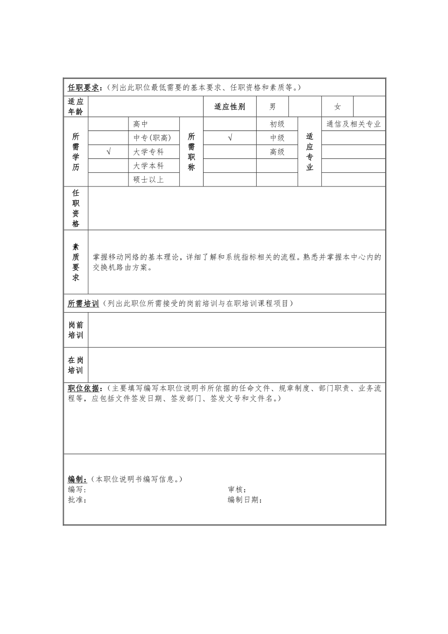 系统分析优化工程师岗位说明书.docx_第2页