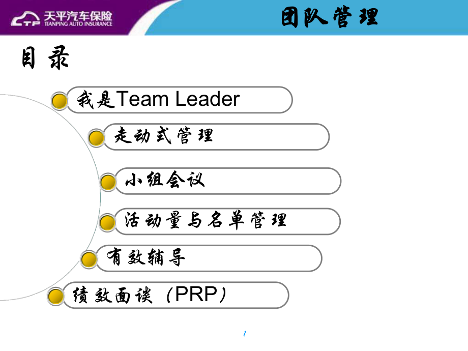 团队管理培训教材(PPT 36页).pptx_第1页