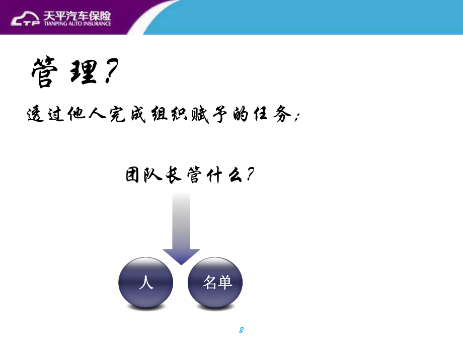 团队管理培训教材(PPT 36页).pptx_第2页