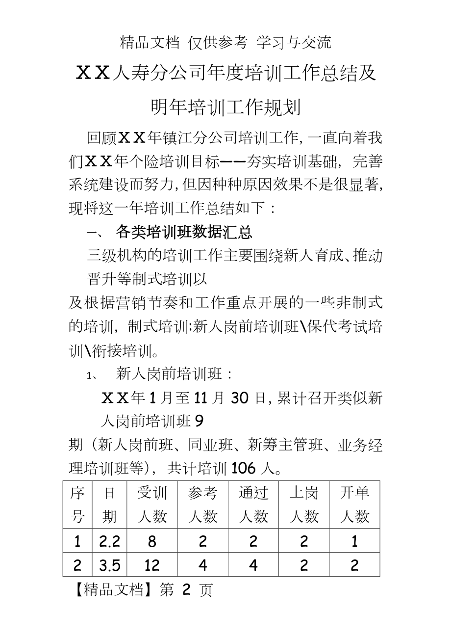 人寿分公司年度培训工作总结及明年培训工作规划.docx_第2页