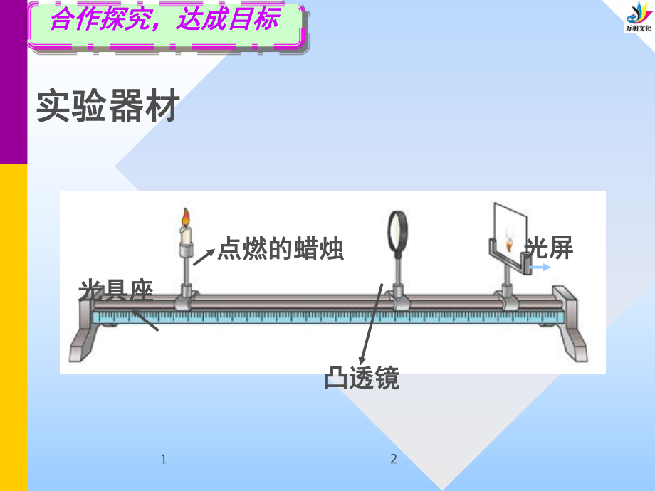 5-3探究凸透镜成像规律1(1).ppt_第2页