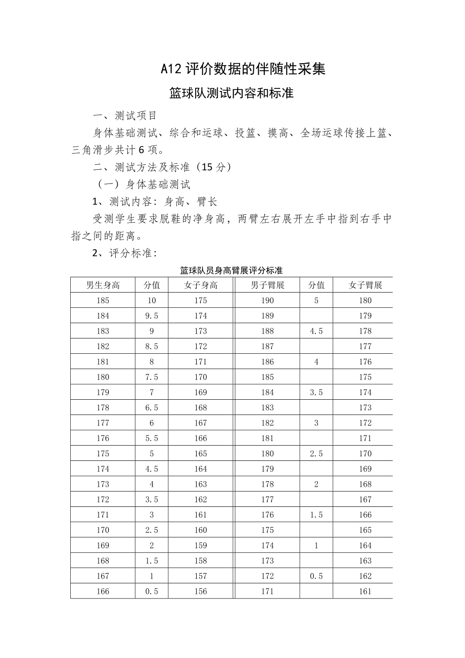 A12评价数据的伴随性采集采集工具.doc_第2页