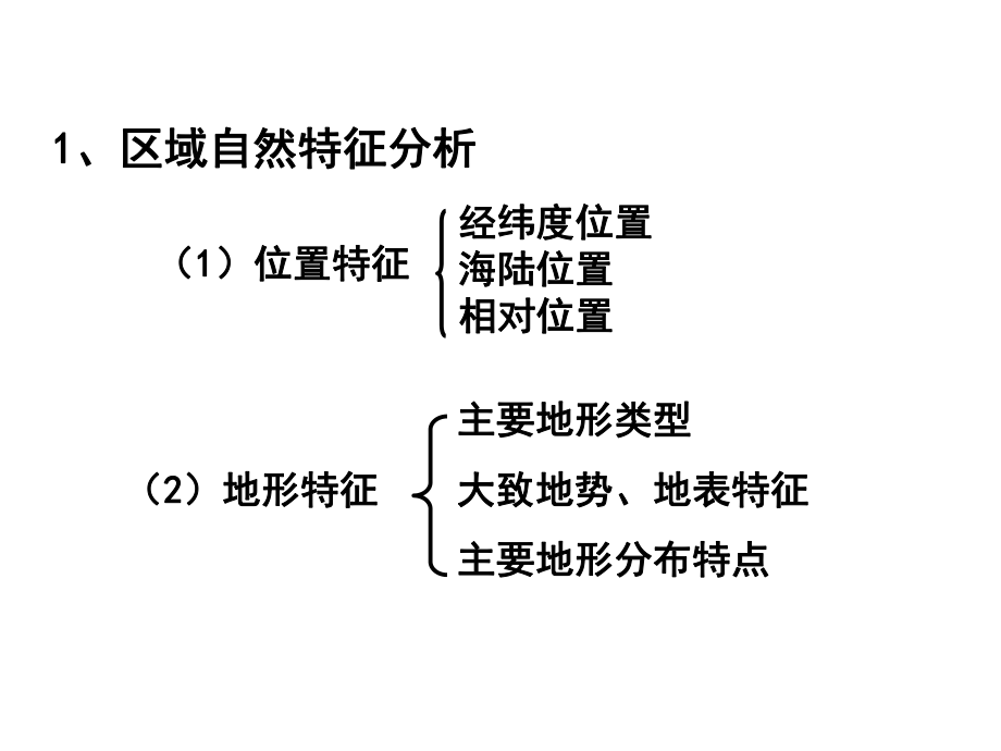 区域地理亚洲区域概述.ppt_第2页