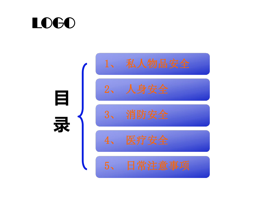 住院患者安全知识培训.ppt_第2页