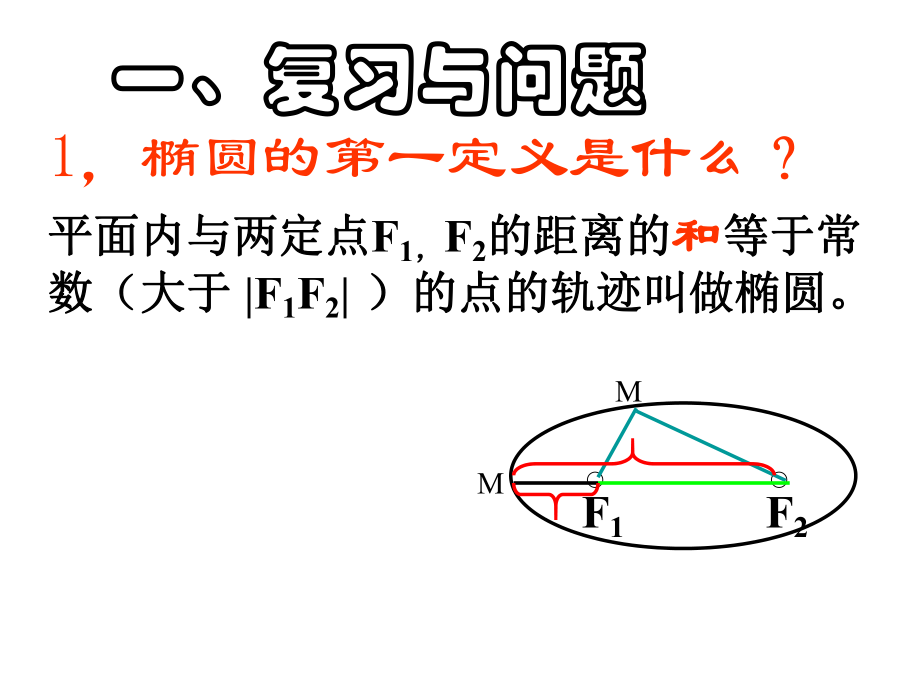 双曲线标准方程1.ppt_第2页