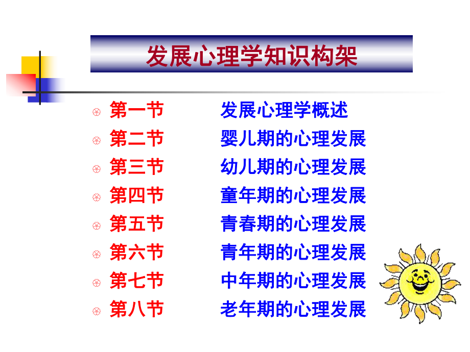 发展心理学概述.ppt_第2页