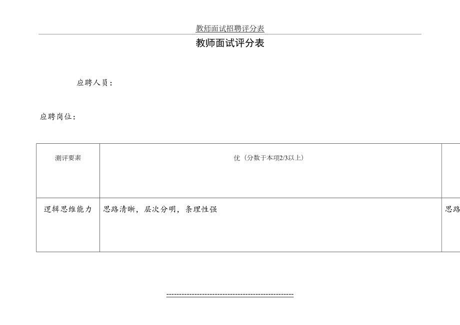 教师面试招聘评分表.doc_第2页