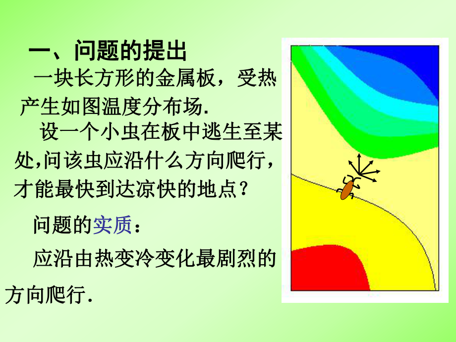 方向导数与梯度ppt课件.ppt_第2页