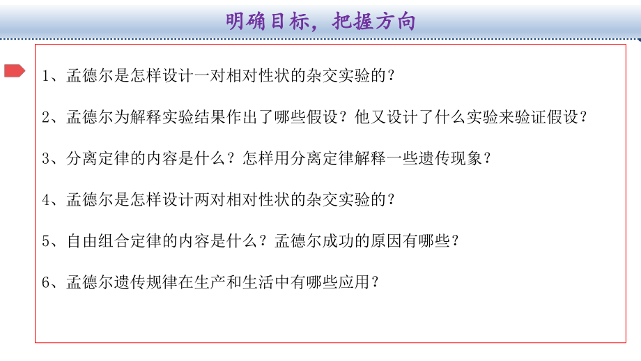 高一生物人教版必修2第1章遗传因子的发现课件.pptx_第2页