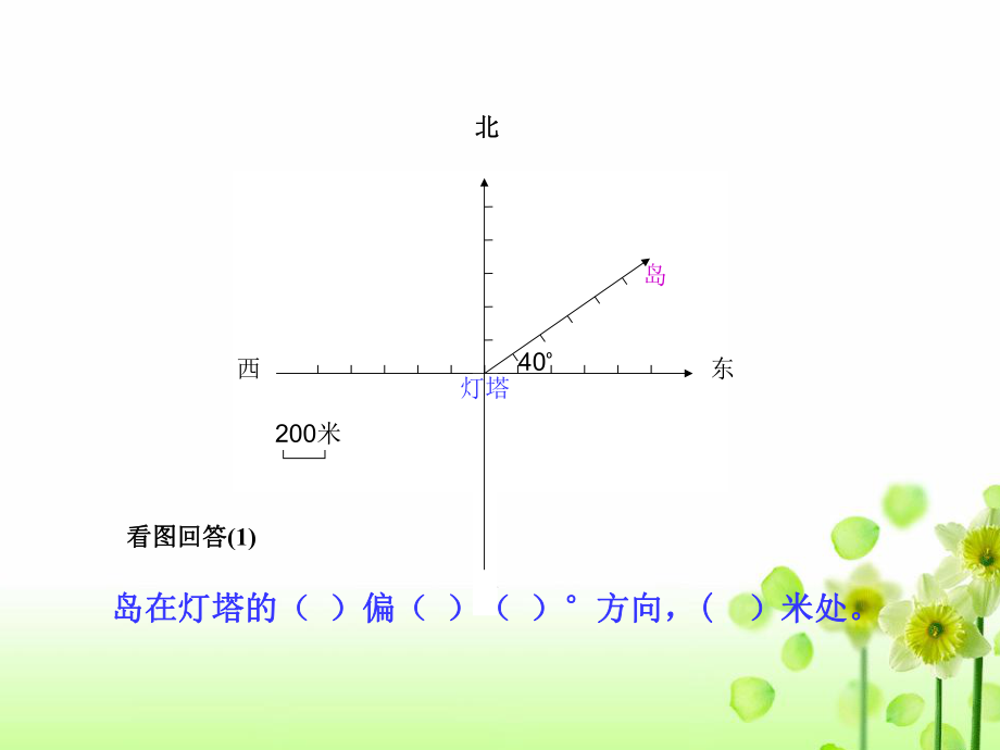 人教版小学六年级数学上册《位置与方向》例3PPT课件.ppt_第2页