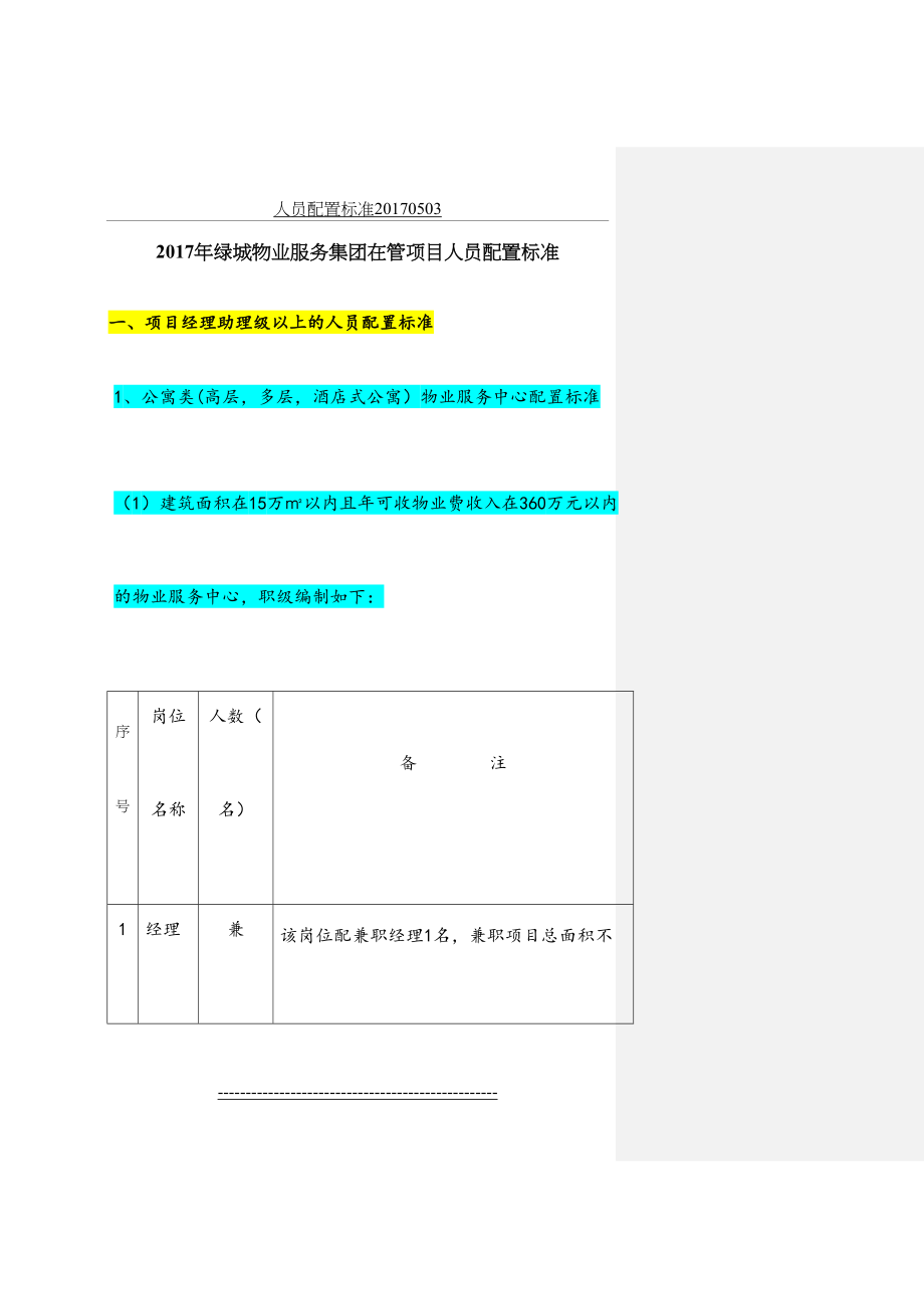 人员配置标准0503.docx_第2页