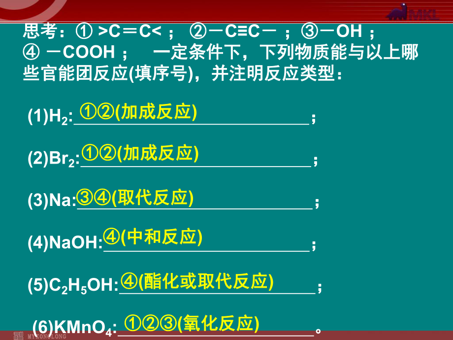 11-12学年高一化学课件：34基本营养物质（第2课时）（新人教版必修2）.ppt_第2页