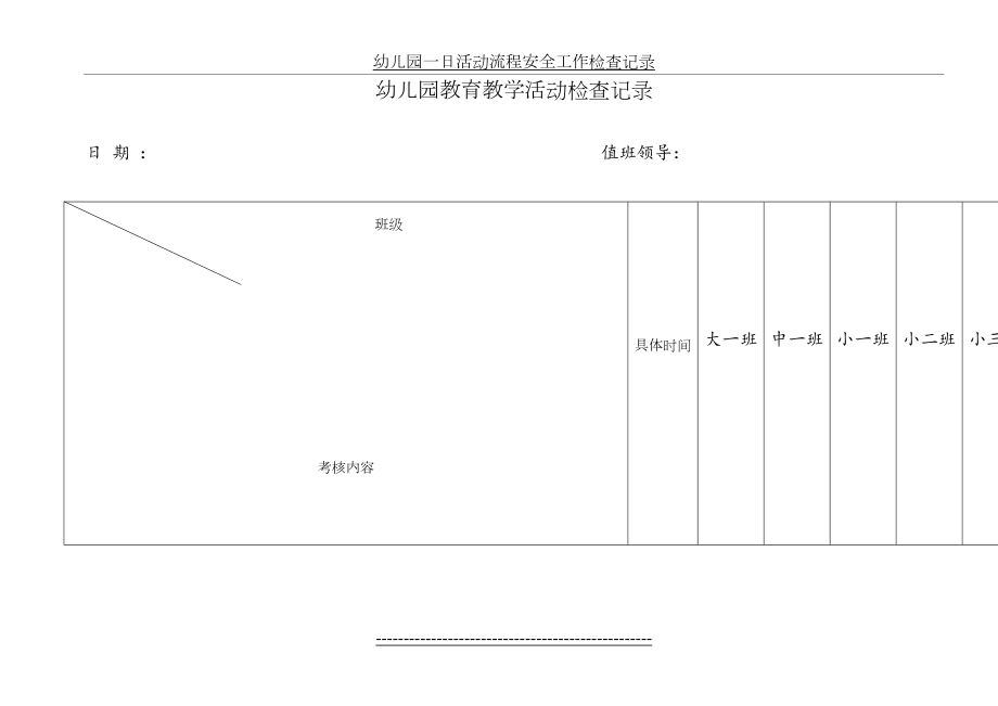 幼儿园教育教学活动检查记录.doc_第2页