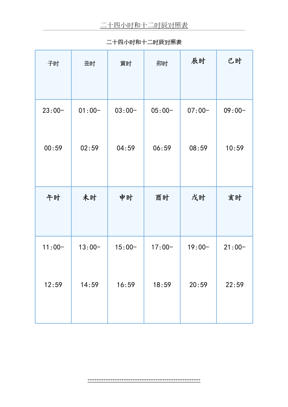 二十四小时和十二时辰对照表.doc_第2页