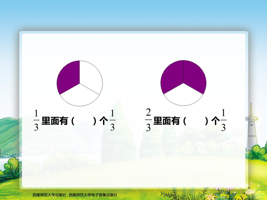 三年级上册简单的同分母分数加减法 (2).ppt_第2页