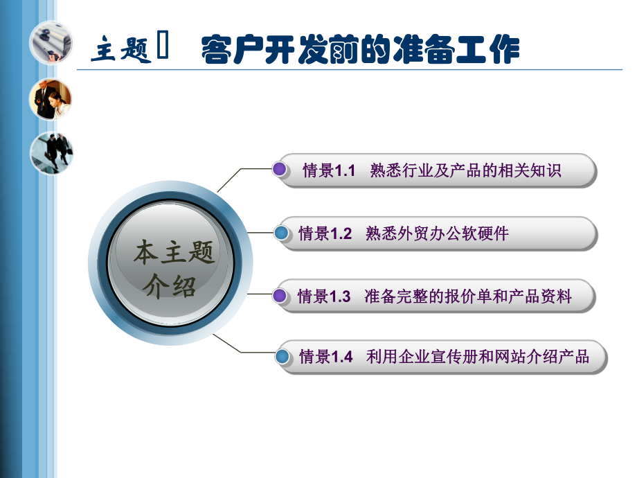 外贸客户开发与管理ppt课件.ppt_第2页