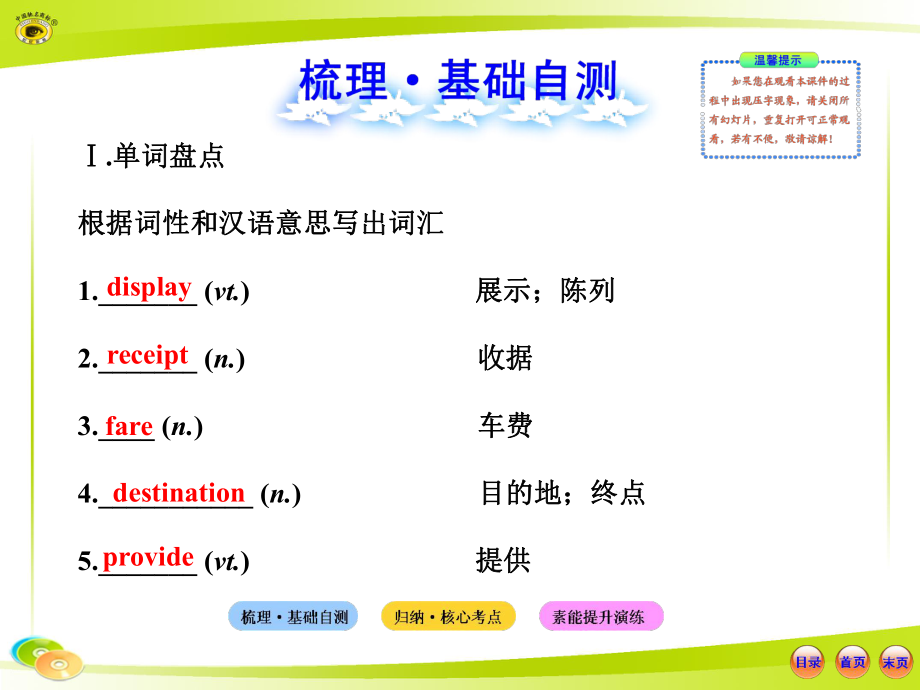 必修4--Module-2外研社高中英语必修四单元2各知识点ppt课件.ppt_第2页