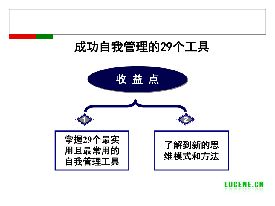 成功自我管理的29个工具ppt课件.ppt_第1页