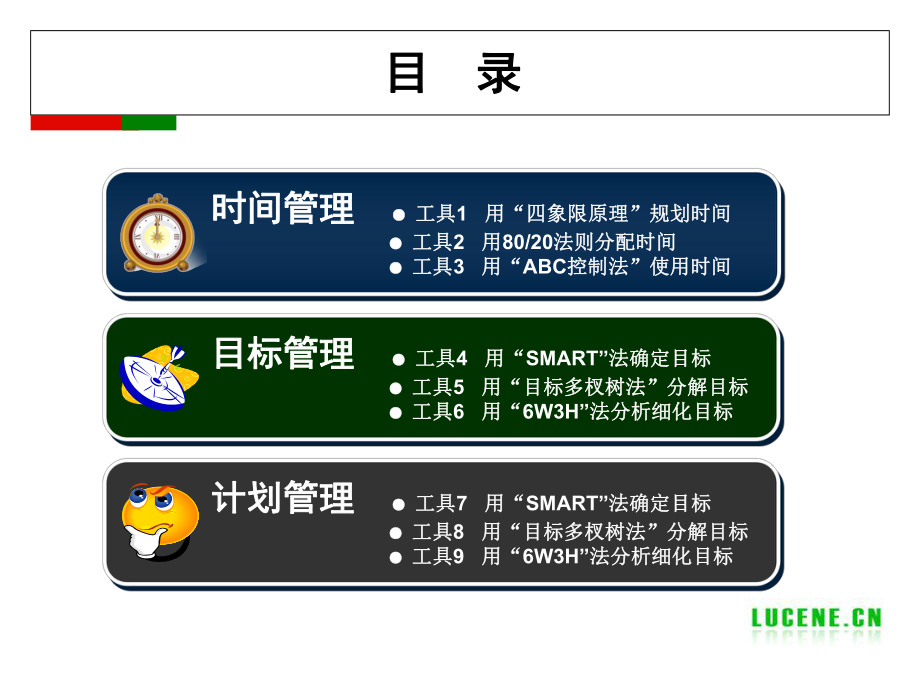 成功自我管理的29个工具ppt课件.ppt_第2页