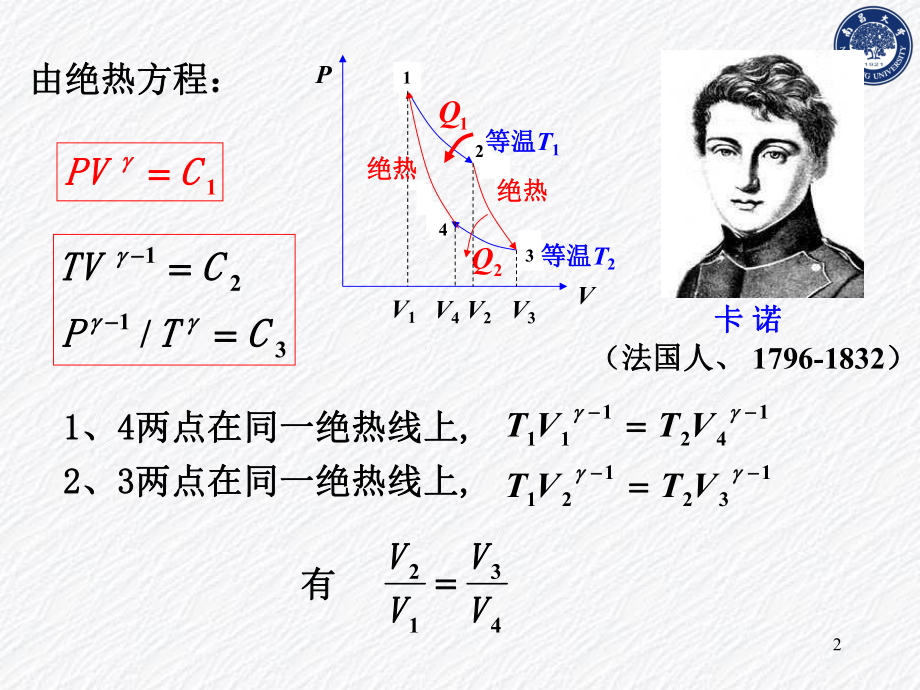 大学物理热力学基础ppt课件.ppt_第2页