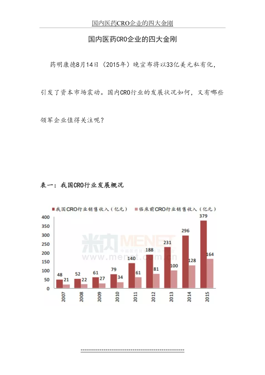 国内医药CRO企业的四大金刚.docx_第2页