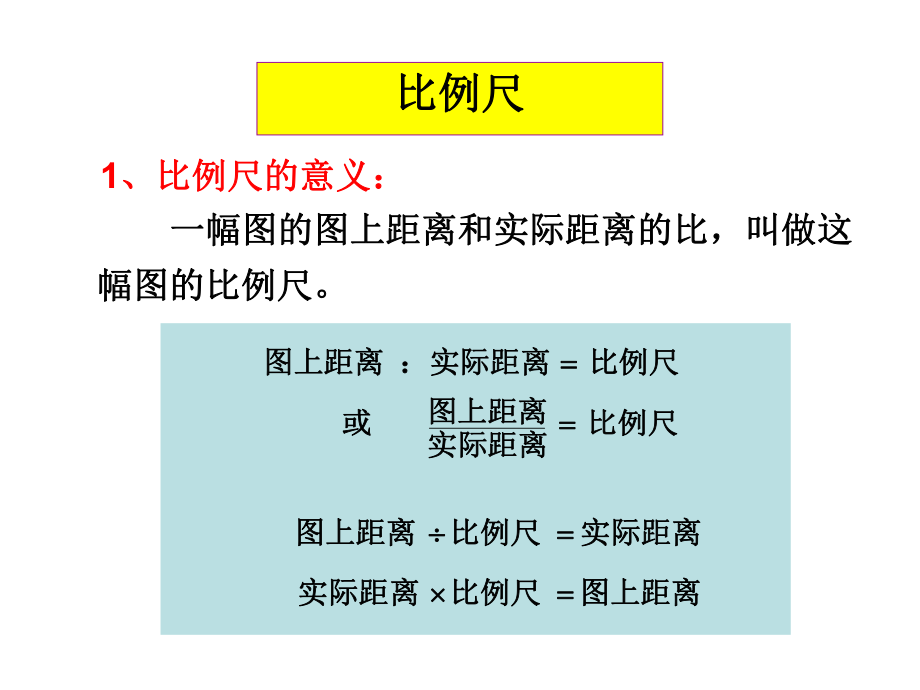 比例尺复习整理ppt课件.pptx_第2页