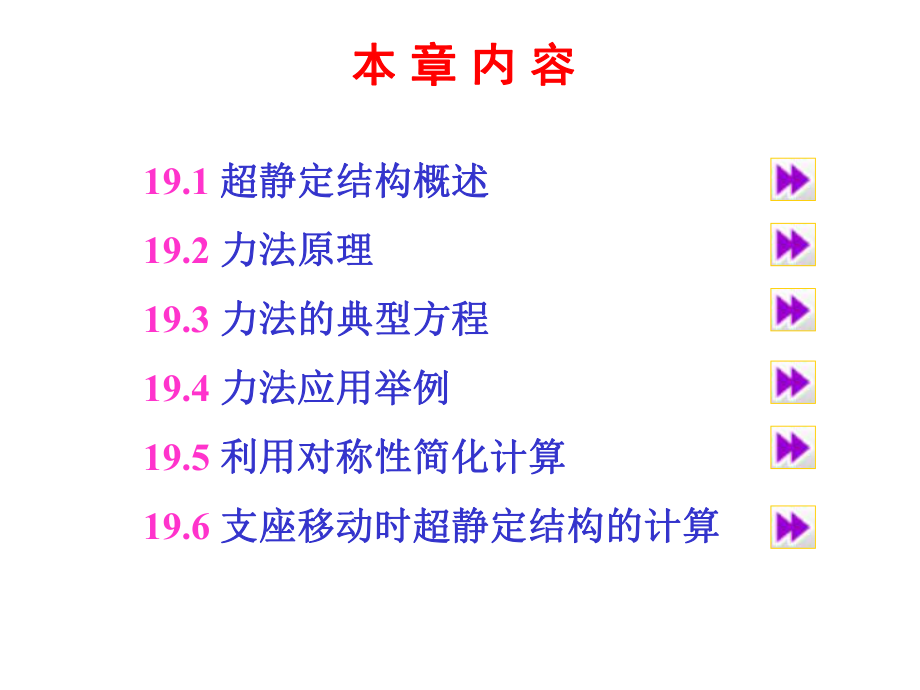 单跨超静定梁的杆端弯矩和杆端剪力19.8.ppt_第2页