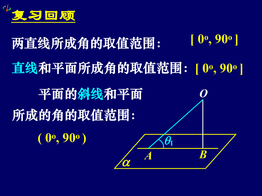 平面与平面垂直的判定ppt课件.ppt_第2页