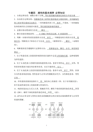 高三生物一轮复习专题四遗传的基本规律必背知识.docx