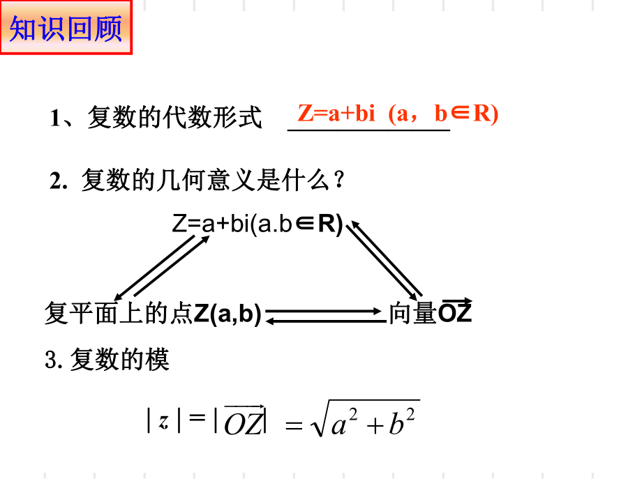 复数代数形式的四则运算ppt课件.ppt_第2页