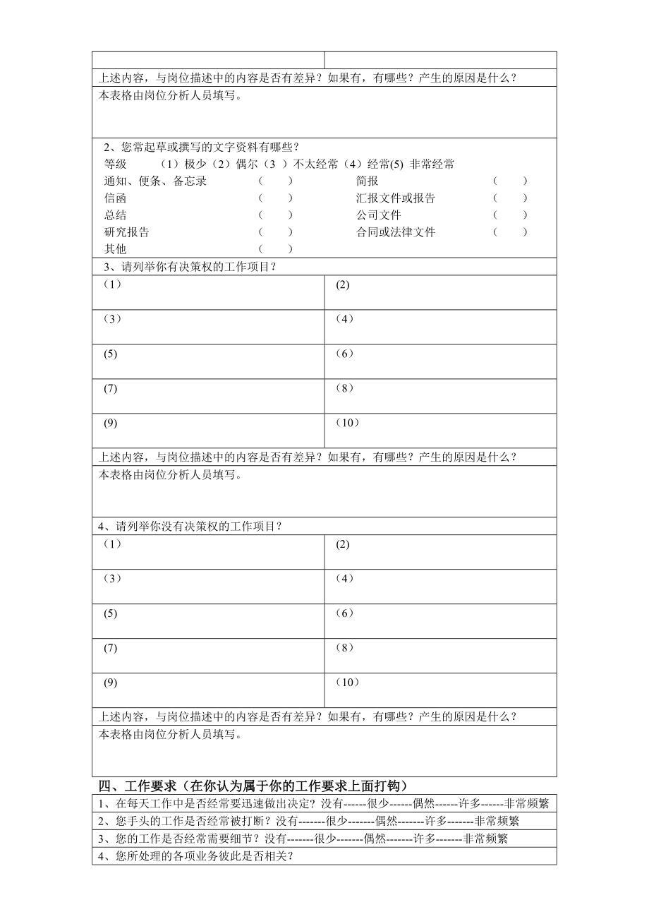 岗位分析调查表单.docx_第2页