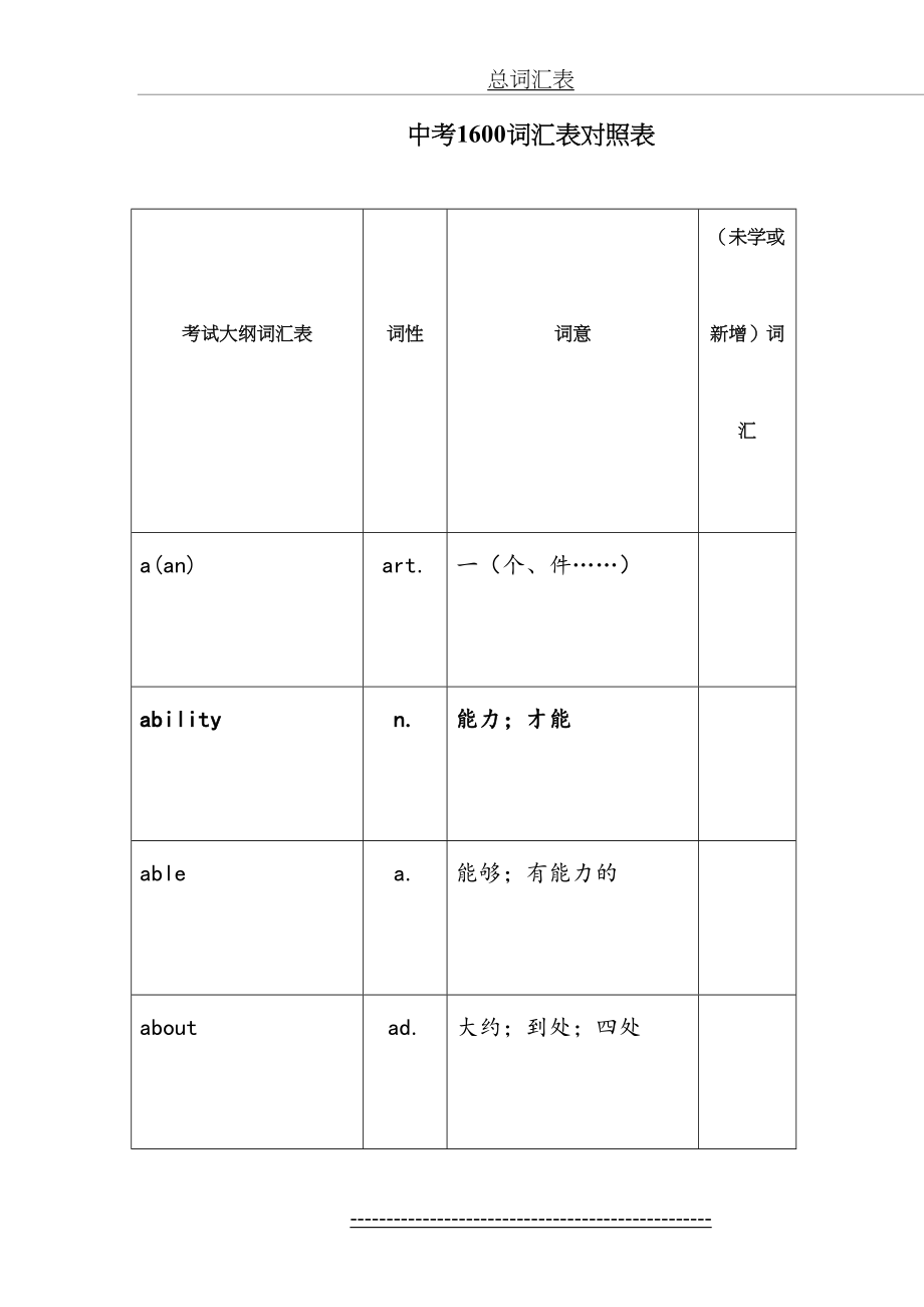 北京中考英语必备1600词.doc_第2页