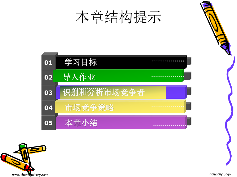 竞争者分析ppt课件.ppt_第2页