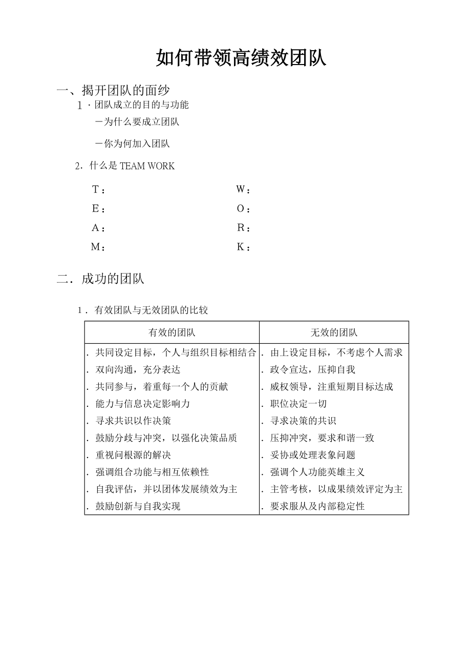 如何带领高绩效团队培训讲义完整版.docx_第2页