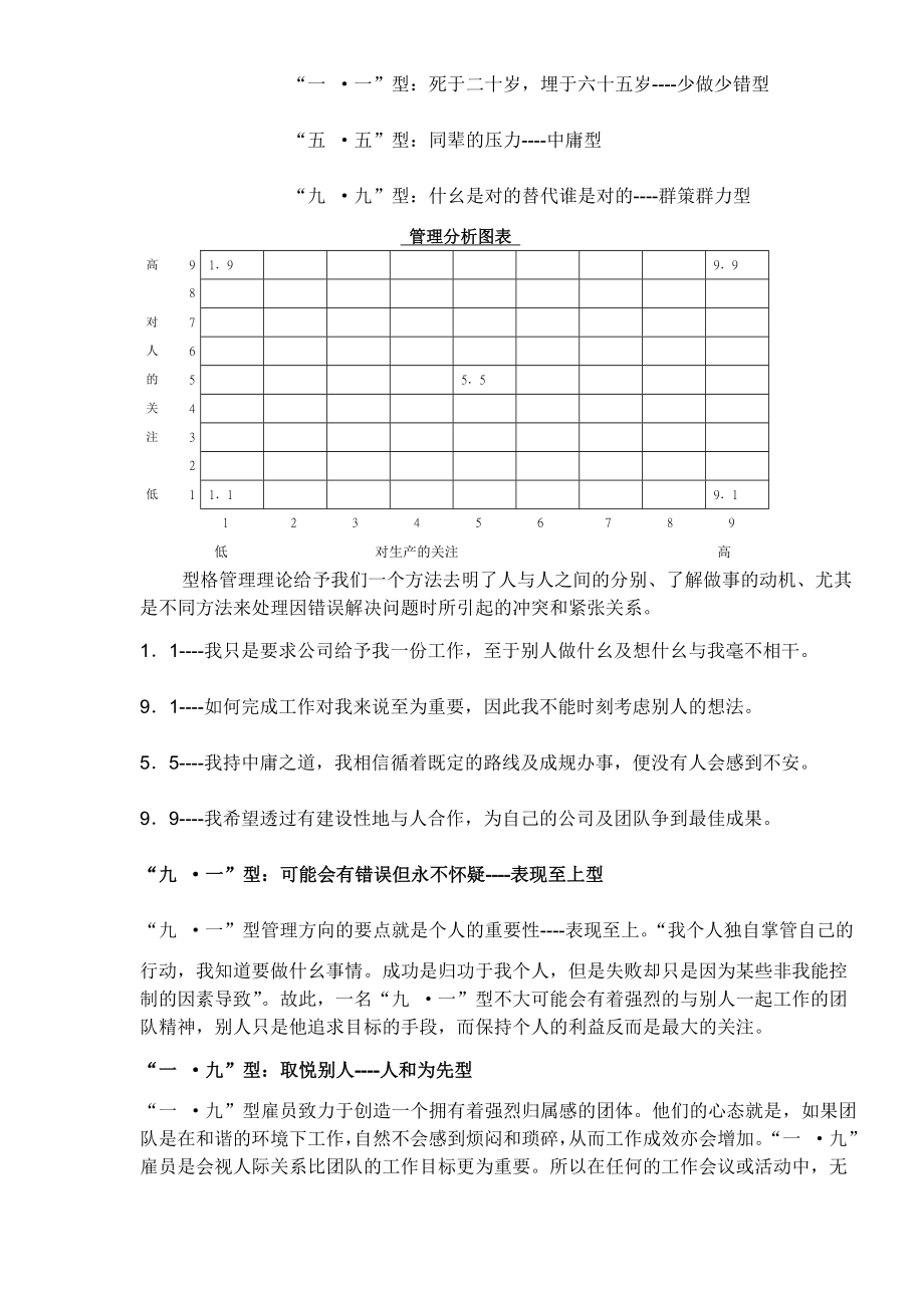 团队精神(doc 6页).docx_第2页