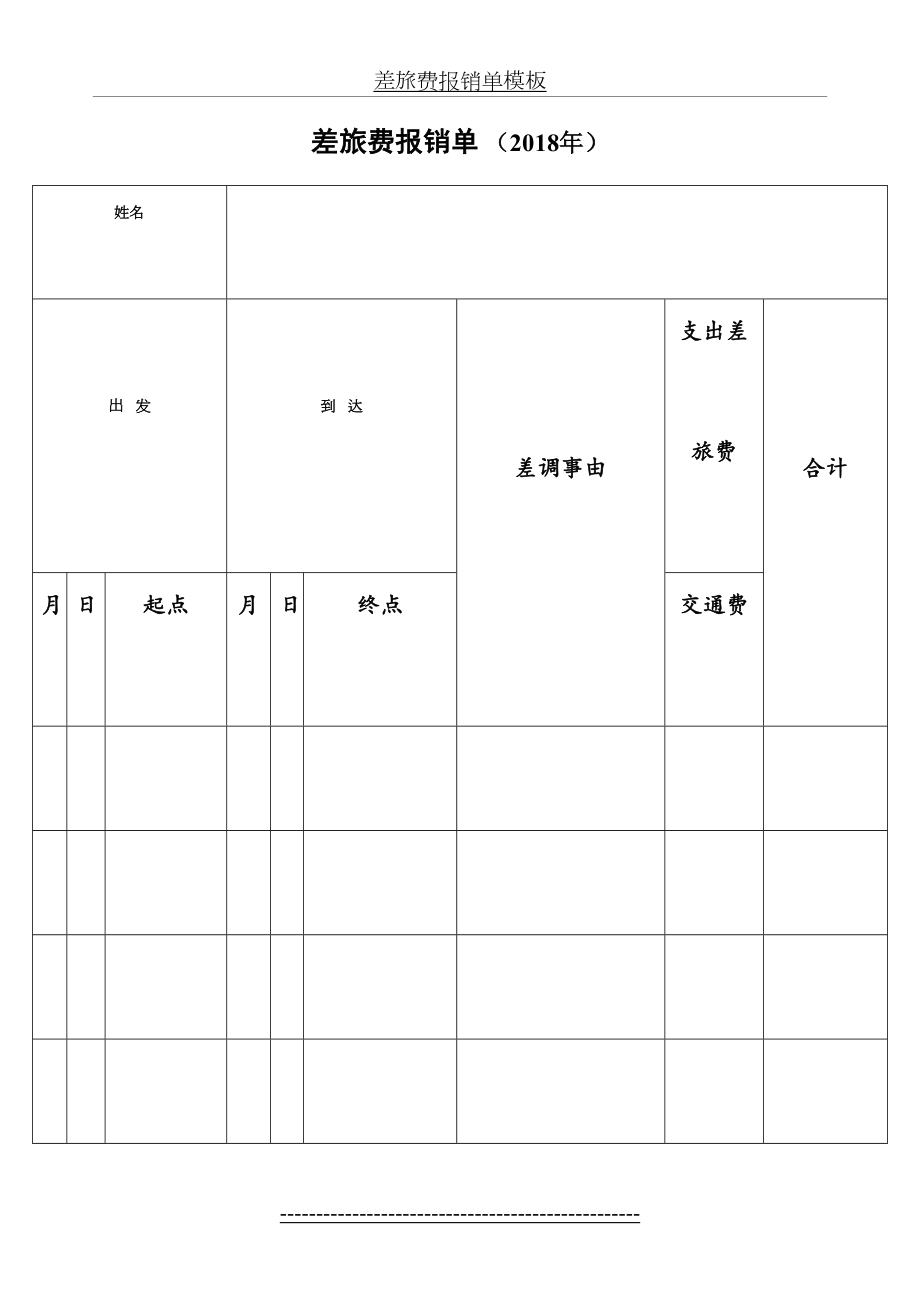 差旅费报销单模板.doc_第2页