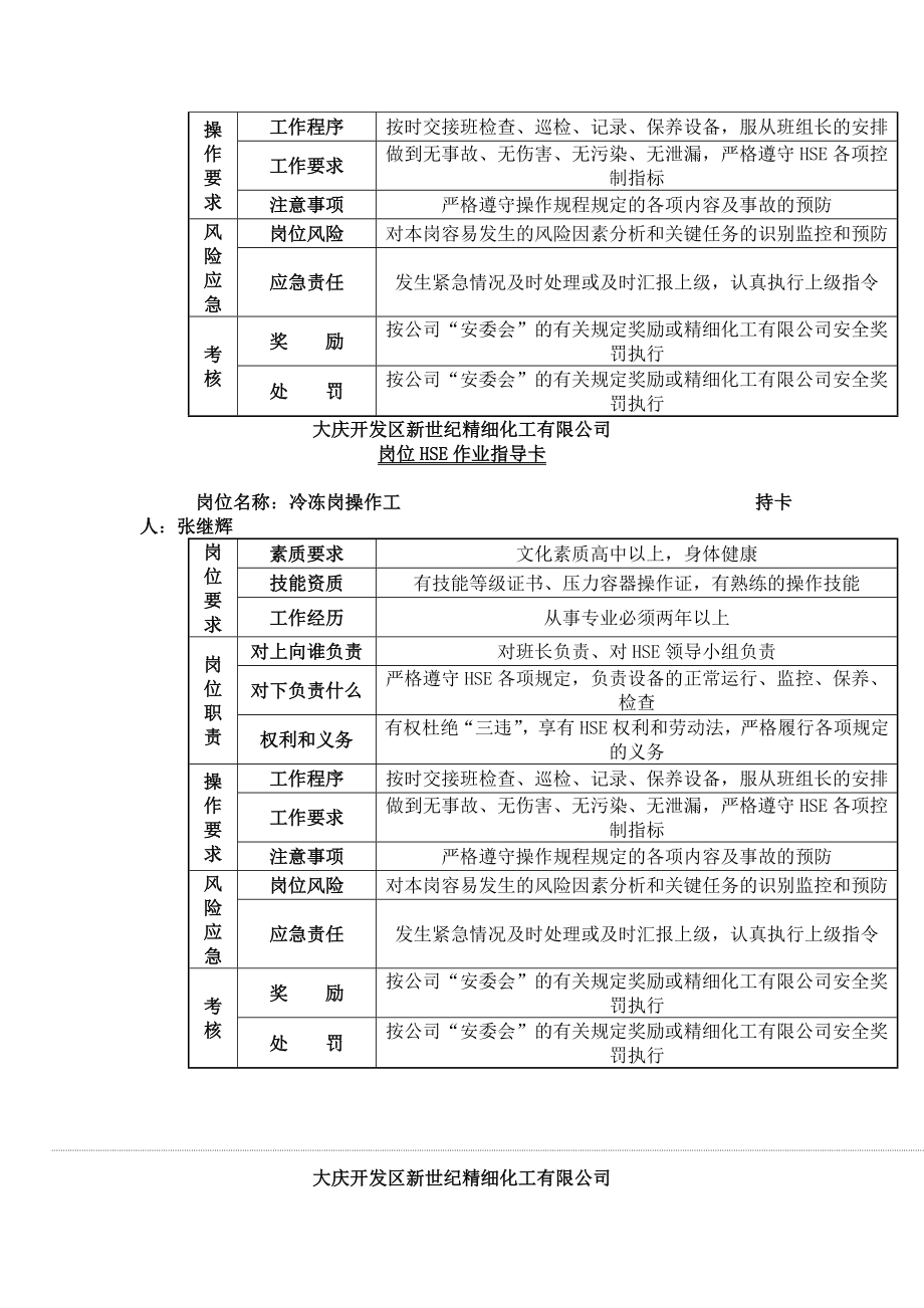 【岗位分析--hse岗位作业指导卡-全套范例】.docx_第2页