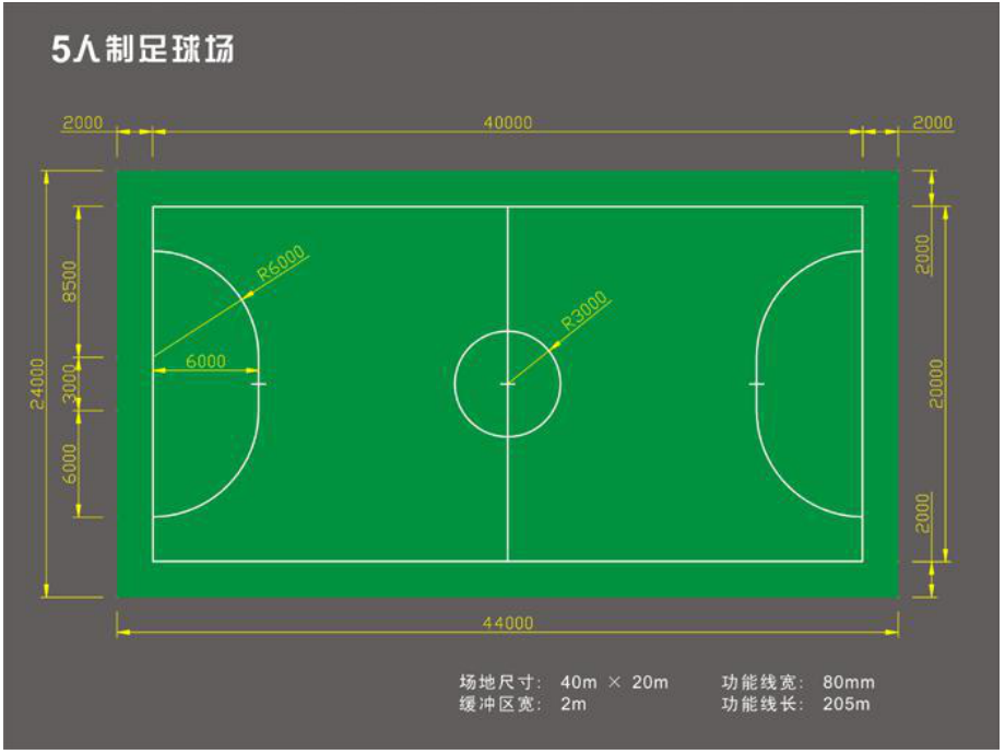 足球场地图.ppt_第2页