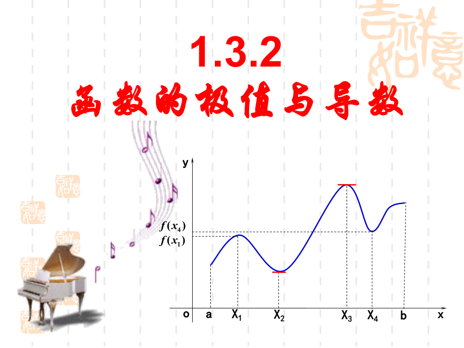 1函数的极值与导数.ppt_第1页