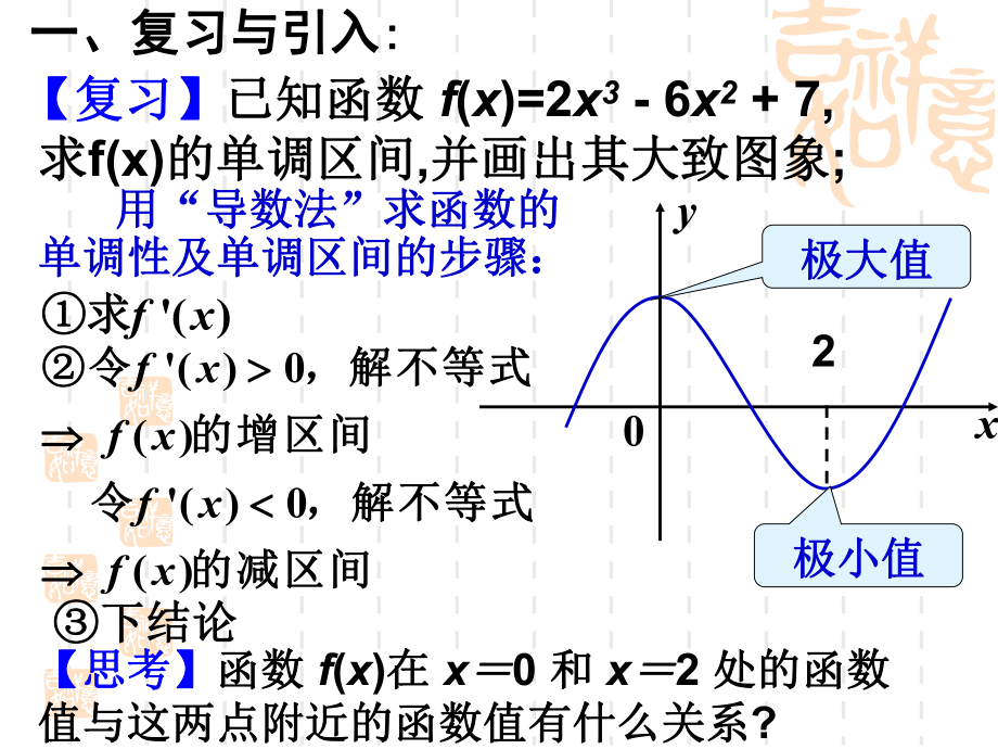 1函数的极值与导数.ppt_第2页